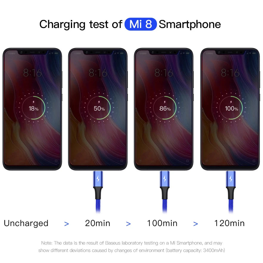 4 in 1 USB to USB C - Lightning - Micro